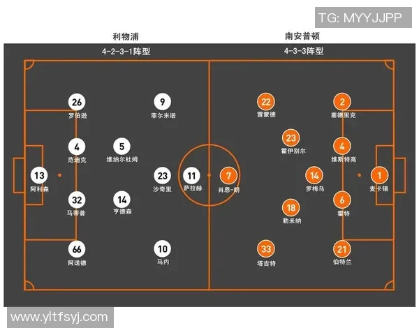 英超聚焦成都篮球队的节奏与战术分析探讨 英超聚焦成都篮球队的节奏与战术分析探讨