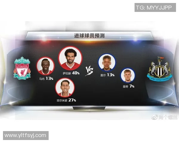 英超足球评论武汉足球队边路渗透战术的优势与不足分析