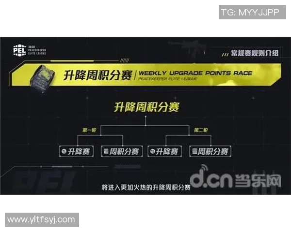 今年运动数据重磅专题RNG战队如何通过包夹战术实现游戏战略的全面革新与突破